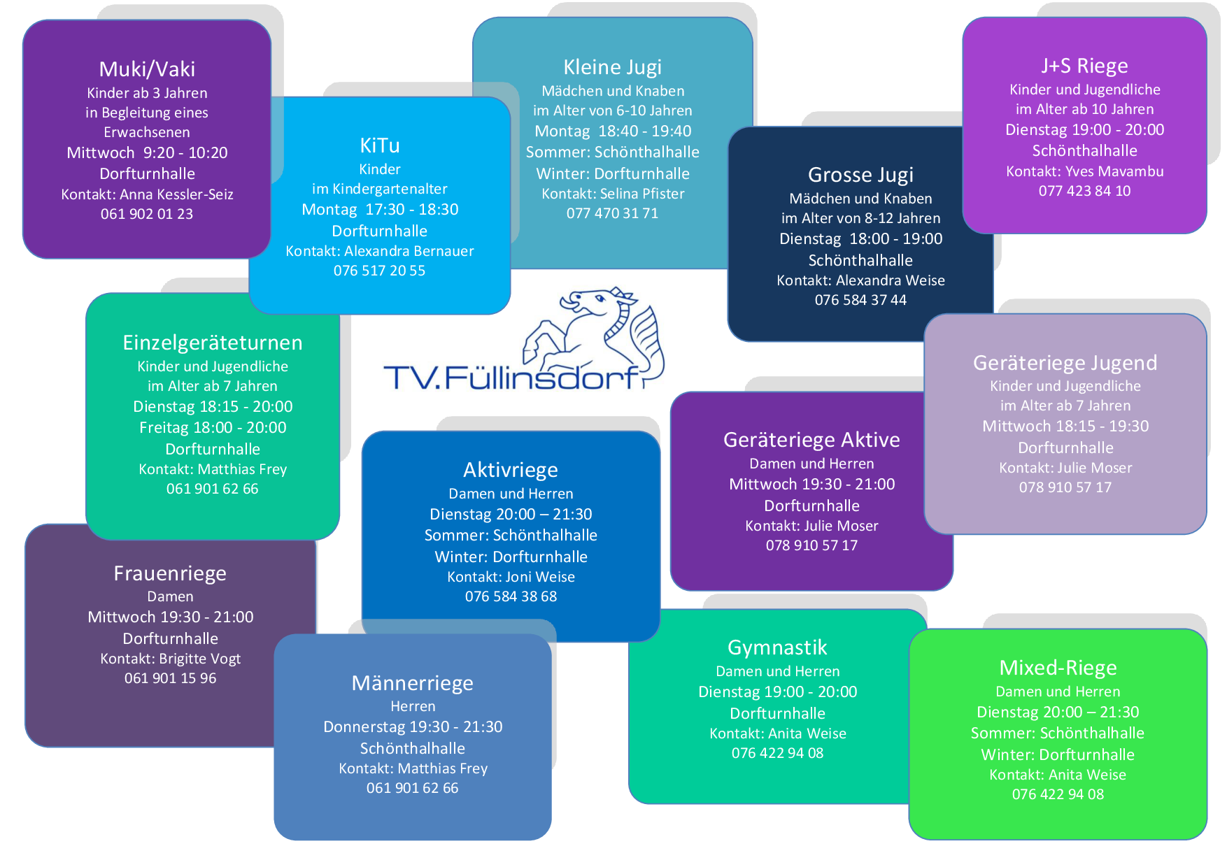 2025 Angebot TVF