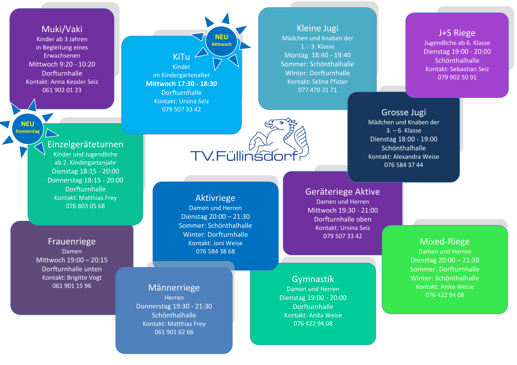 2026 Angebot TVF